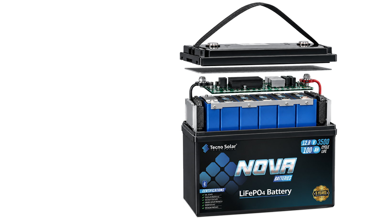 Nova 1.2 Explode View